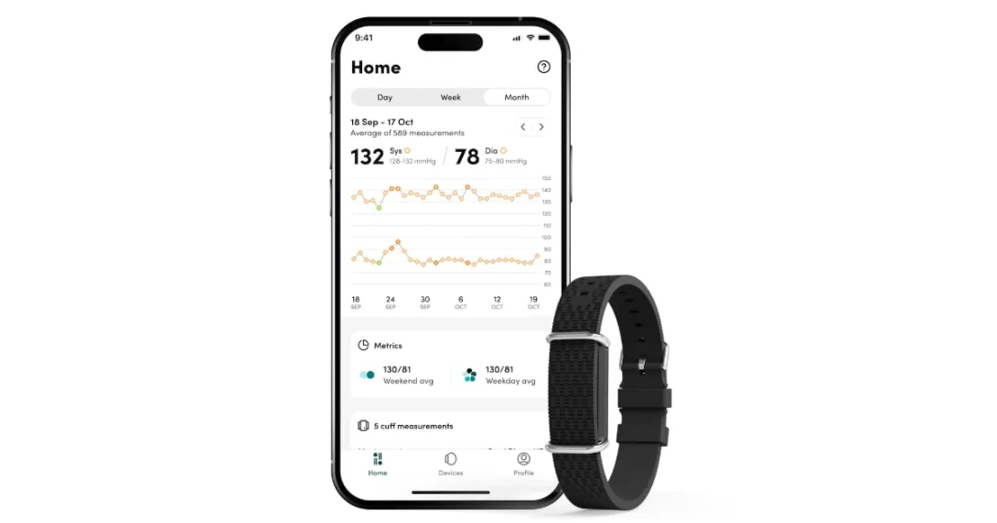 Aktiia band and app